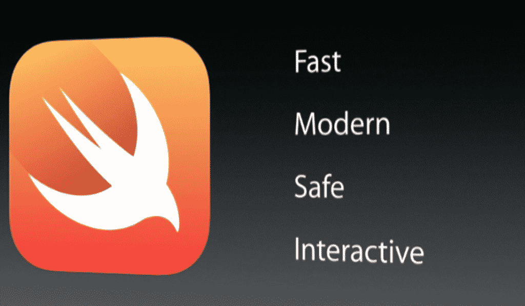 Swift is a new object-oriented programming language