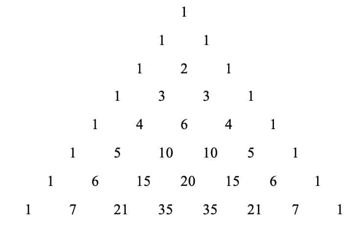 The Pascal's Triangle algorithm`s output with the N value provided as “8”