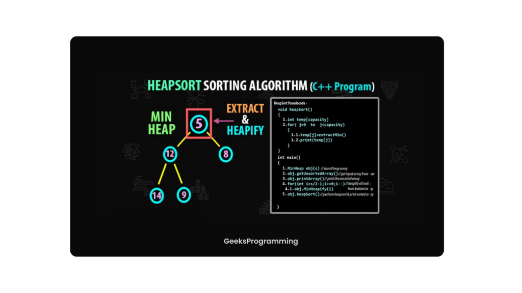 Heapsort Algorithm in C++ program