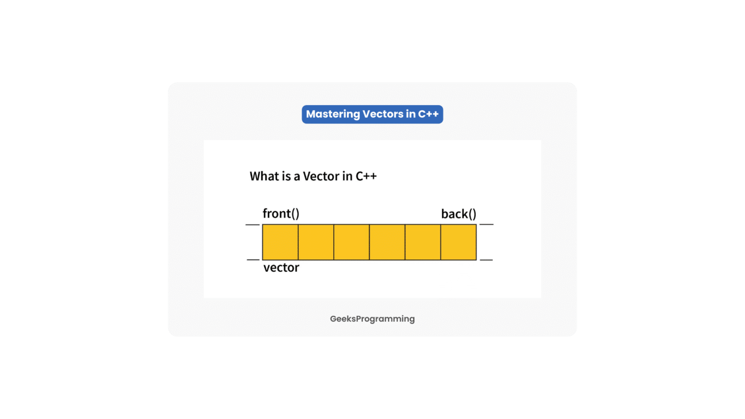 Mastering Vectors In C++: A Truly In-depth Analysis