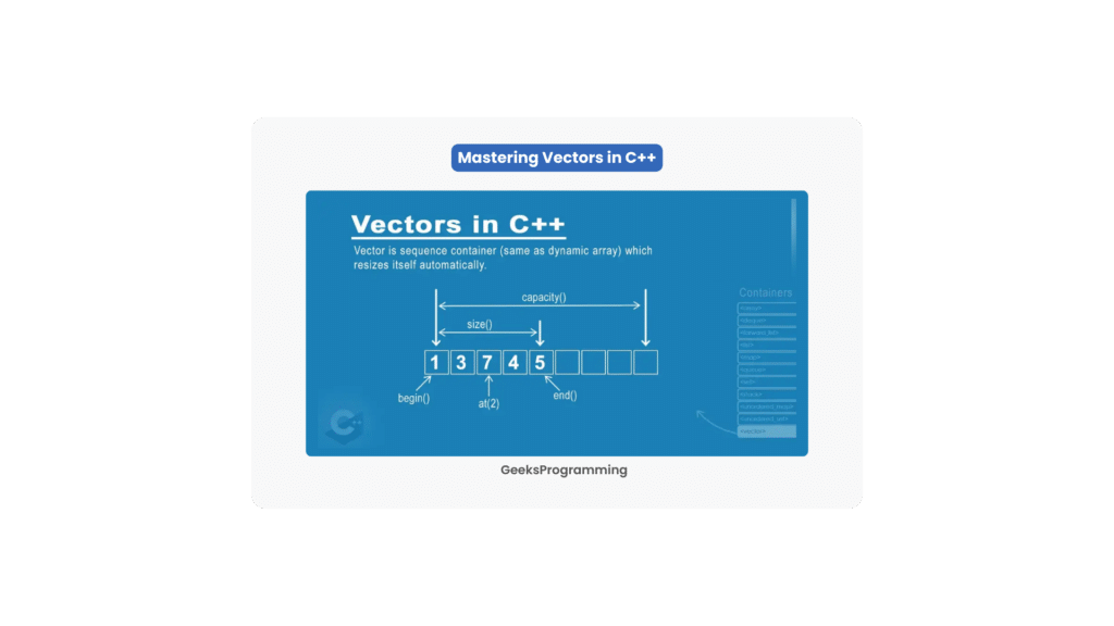 Vectors Explain in C++