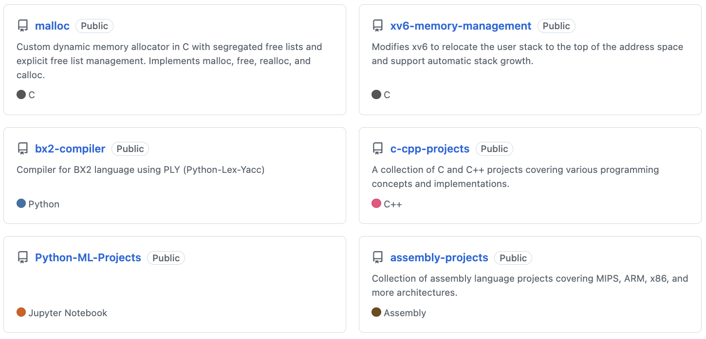 Screenshot Of The Geeksprogramming Github Profile, Which Displays Consistent Contributions. There Have Been 41 Contributions In The Past Month.