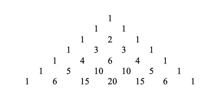 Pascal's Triangle sample output showing 5 rows of numbers arranged in pyramid form