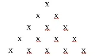 Console output showing a correctly spaced X pyramid with 5 rows and increasing width