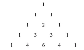 Final Pascal's Triangle output showing correct numeric values in a 5-row pyramid