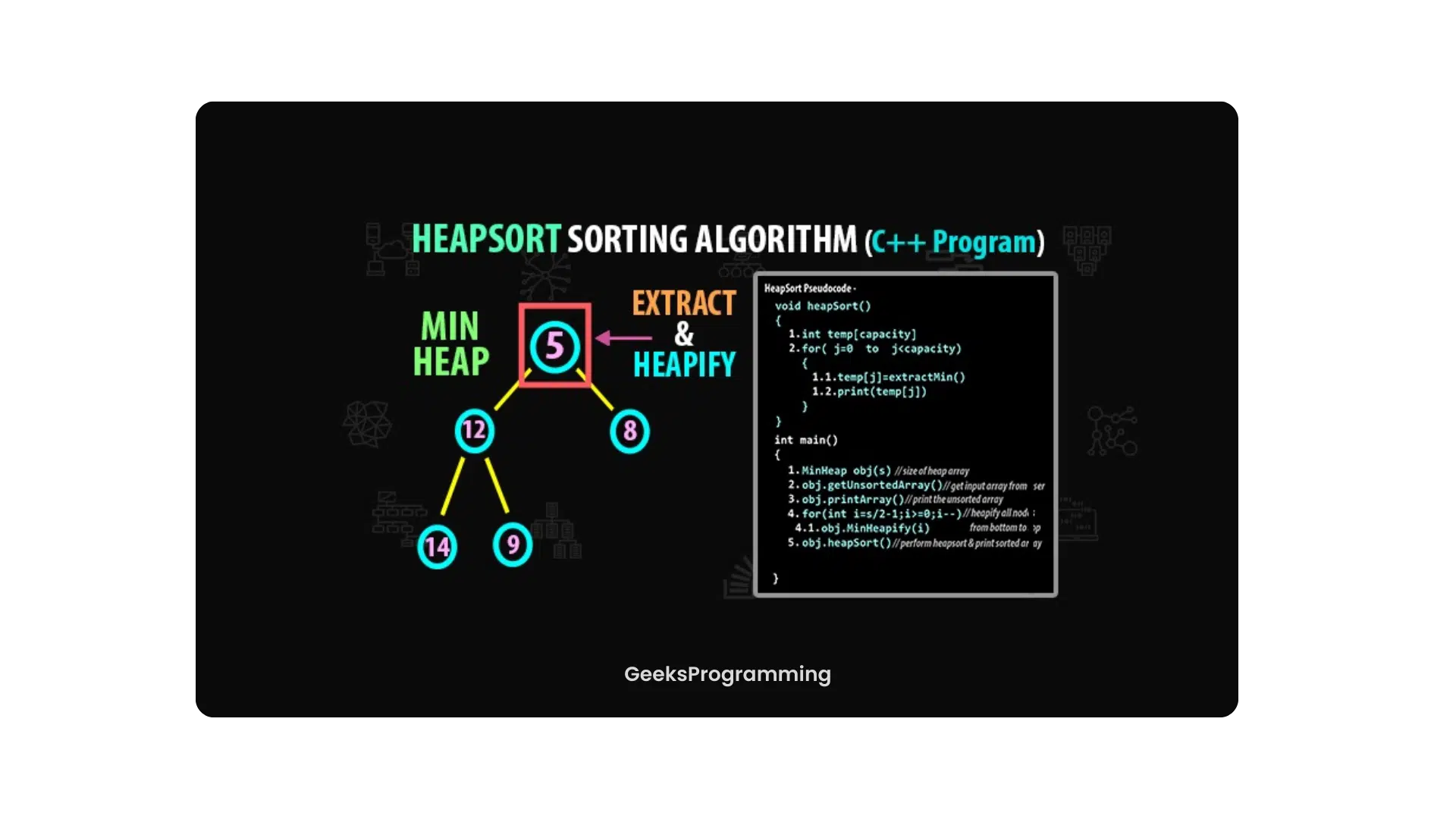 Heap sort algorithm running on a max heap in a C++ program