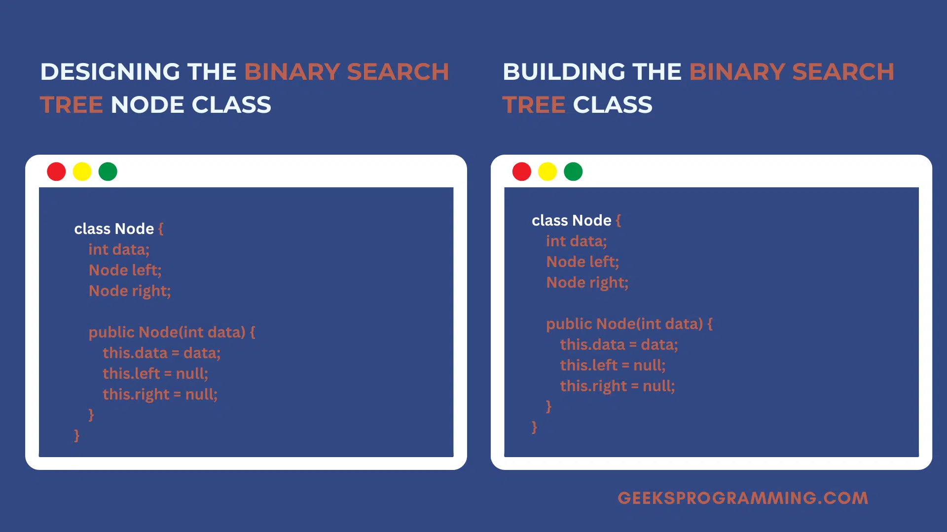 BST Tree Class and Tree Node Class showing fields and method signatures (Code Infographic)