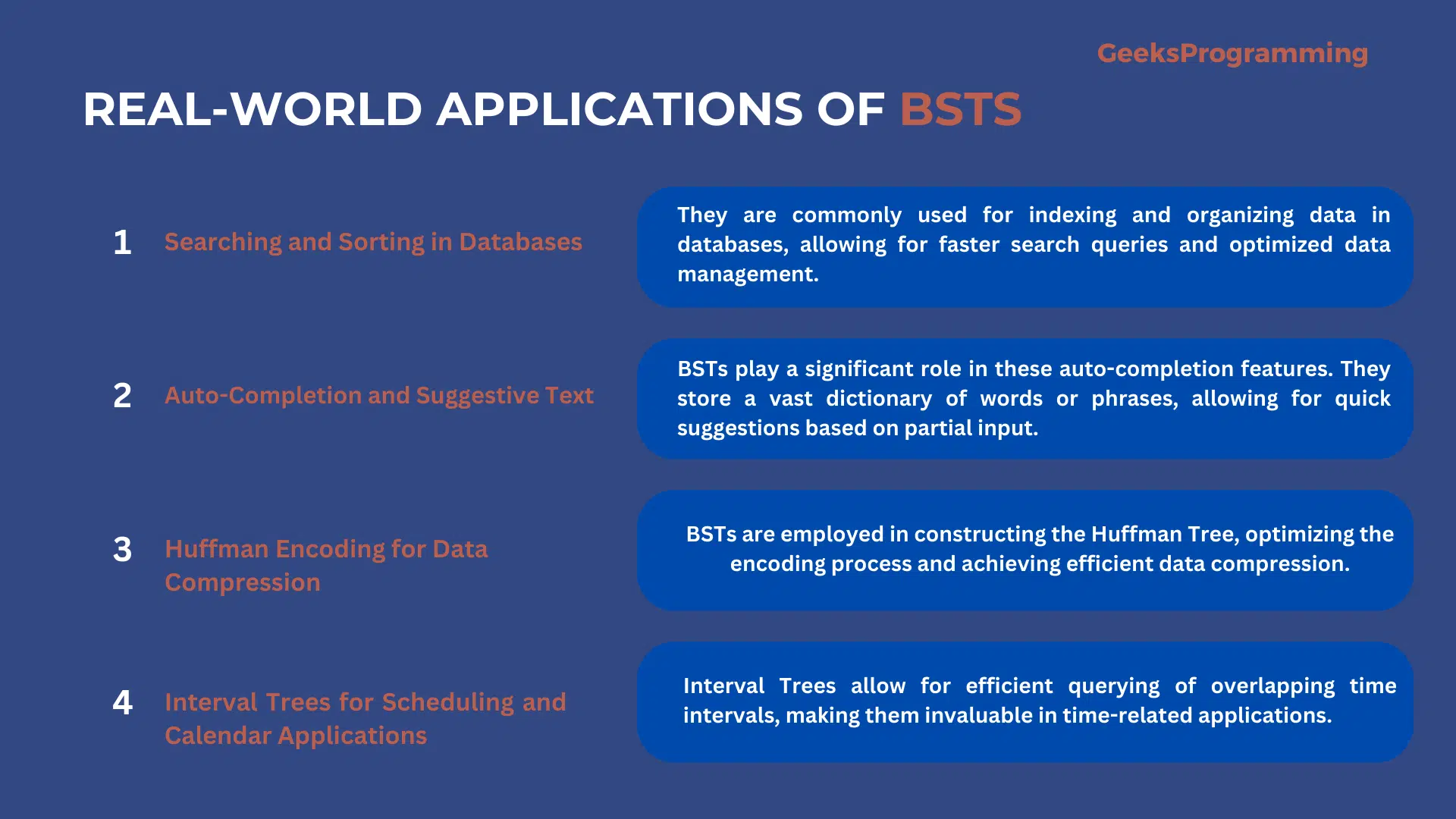 Real-world applications of BSTs: database indexing, autocomplete, Huffman encoding, interval scheduling