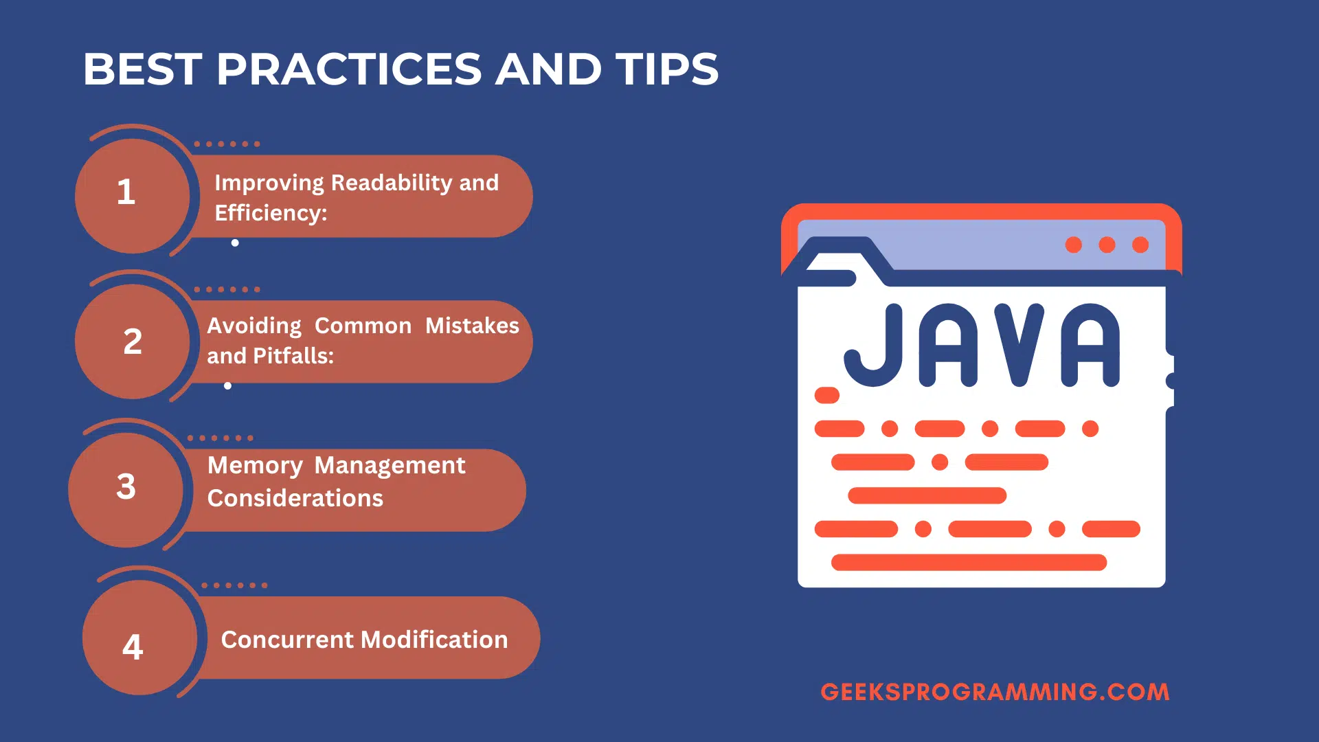 GeeksProgramming visual summary of Java collection best practices