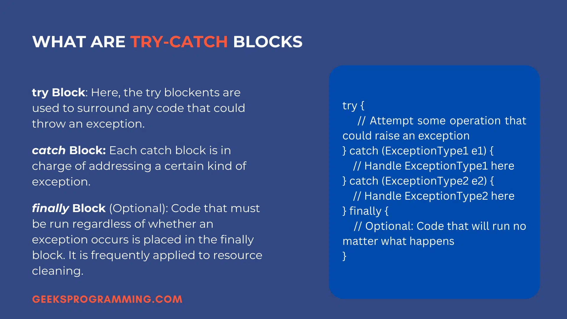 Java exception class hierarchy from Throwable down through Error, Exception, and RuntimeException